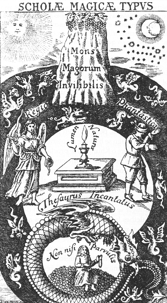 Johann D. Mylius. Opus Medico-Chymicum. Frankfurt, 1618. Los diversos gradis del macrocosmos y el microcosmos.