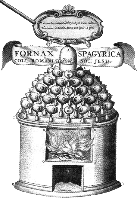 Horno espagírico. Athanasius Kircher, Mundus subterraneus. 1678.