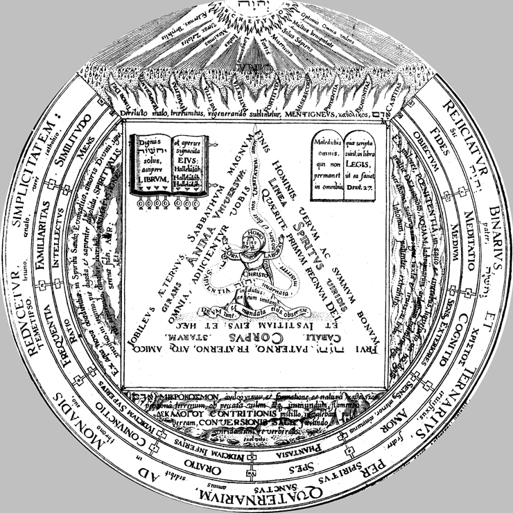 Anfiteatro de la Sabiduría Eterna, Hanau 1609. El andrógino: Ora y Labora y el Antiguo y Nuevo Testamentos, el ternario, el cuaternario y el círculo.