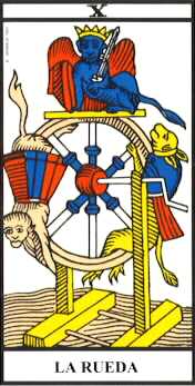 Tarot de Marsella. La Rueda de la Fortuna