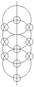 Diagrama de la construcción del Arbol de la Vida