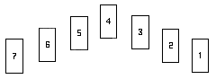 Esquema de la tirada o tendido del Arco