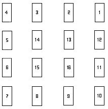 Esquema de la tirada de la espiral