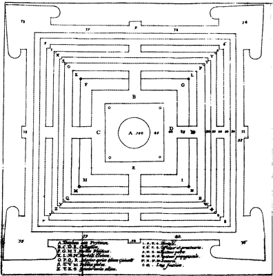 Cristianópolis. Planta de la Ciudad. 1619.